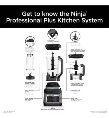 Licuadora Ninja Professional Plus Kitchen System Bn800 72oz (Reacondicionado)