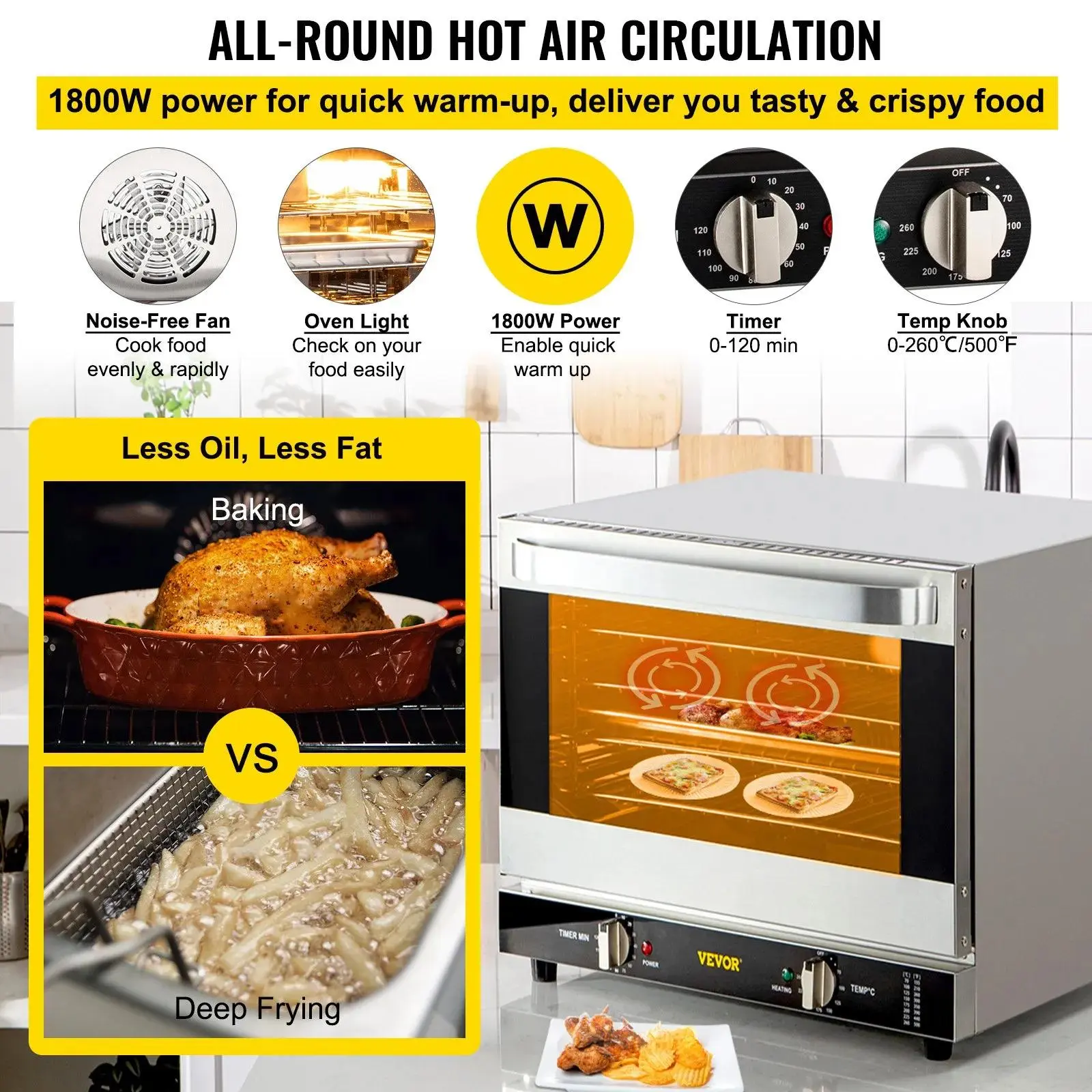👨‍🍳🍞Horno de convección comercial, 66 L (60 cuartos de galón), 🍕tamaño compacto (half-size) para encimera, 1800 W, 4 niveles, puerta frontal de vidrio, horno eléctrico para hornear con bandejas, rejillas, pinzas y guantes, 120 V, certificado ETL.