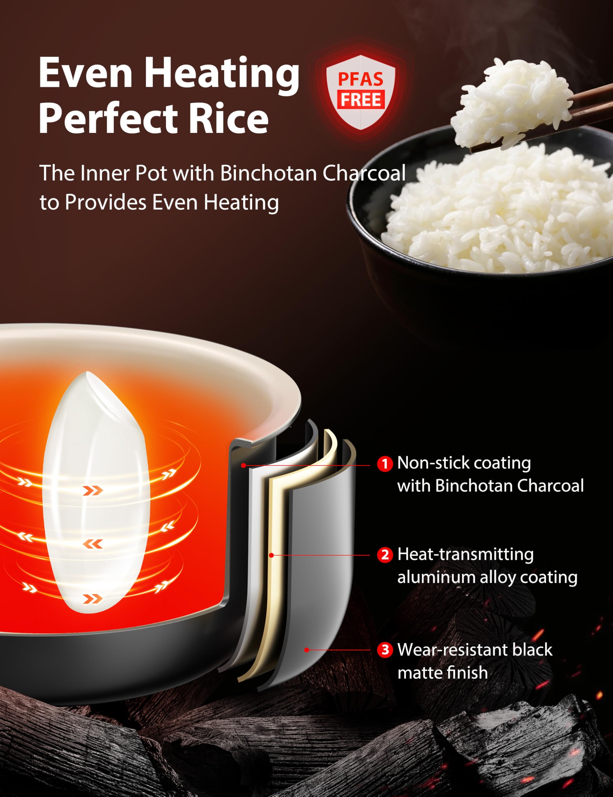TOSHIBA Arrocera pequeña de 3 tazas sin cocinar, visualización LCD con 8 funciones de cocción: arroz, avena, frijoles mezclados y más, olla interior antiadherente, gris