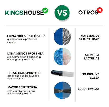 Toldo Carpa Impermeable Plegable Acero 2x2 M Bolsa