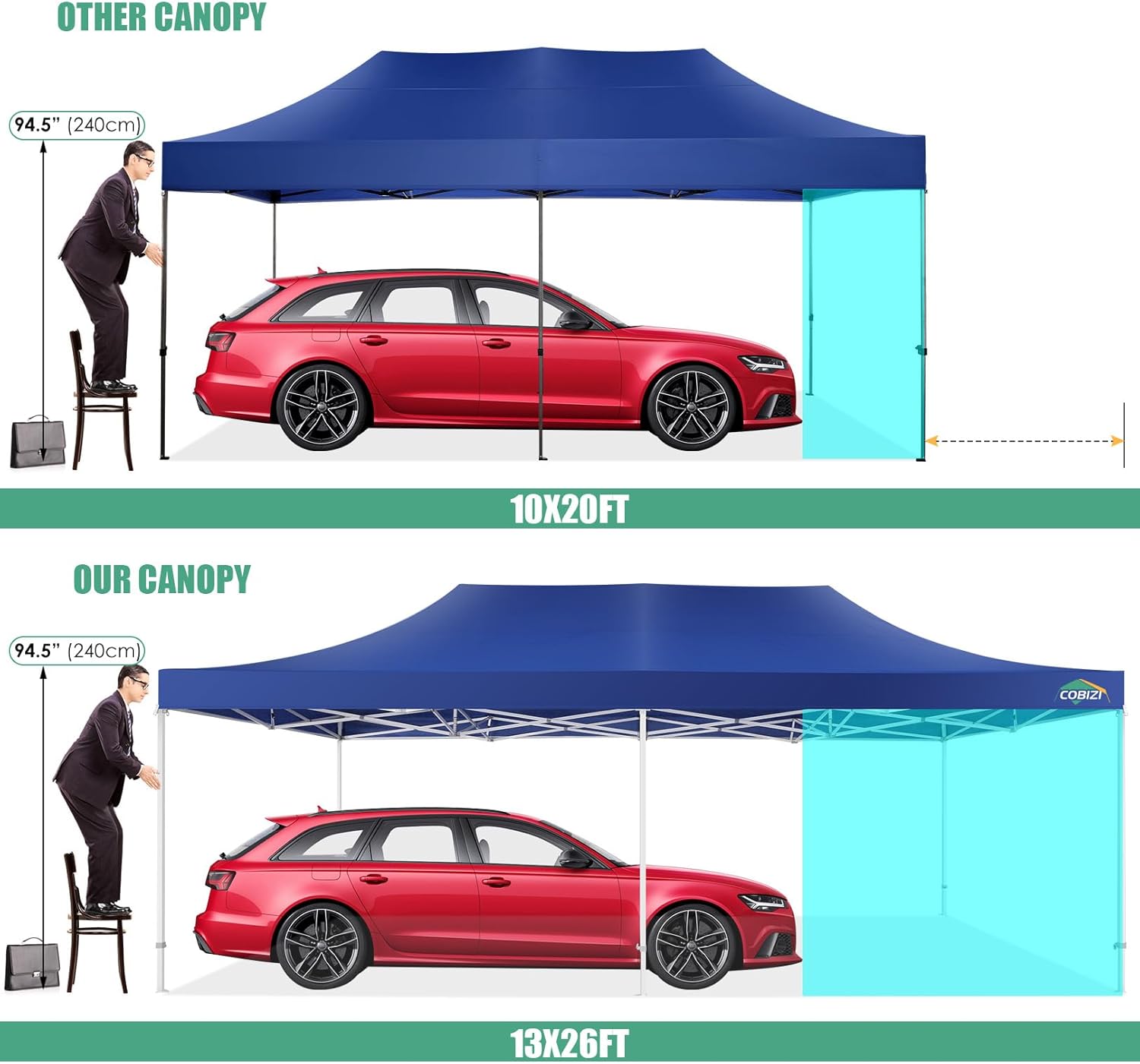 COBIZI - Toldo desplegable de 10 x 20 Pulgadas con 6 Paredes Laterales, toldo Impermeable para Eventos al Aire última intervensión, UPF 50+ cenador portátil para Fiestas, Playa, Camping, Boda,