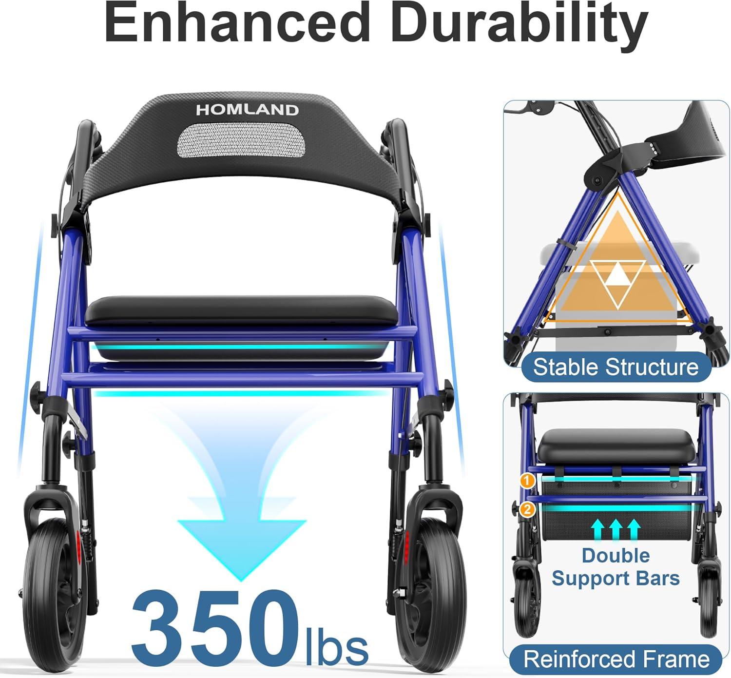 HOMLAND - Caminadores plegables con asiento para personas mayores, ruedas grandes de 8 pulgadas, 350 libras. Capacidad de peso, asas ajustables y altura del asiento, ligero caminante, color azul