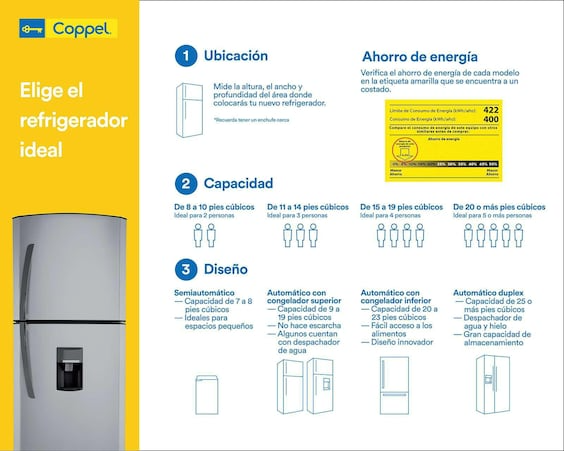 Congelador Aspix 7 Pies Gris