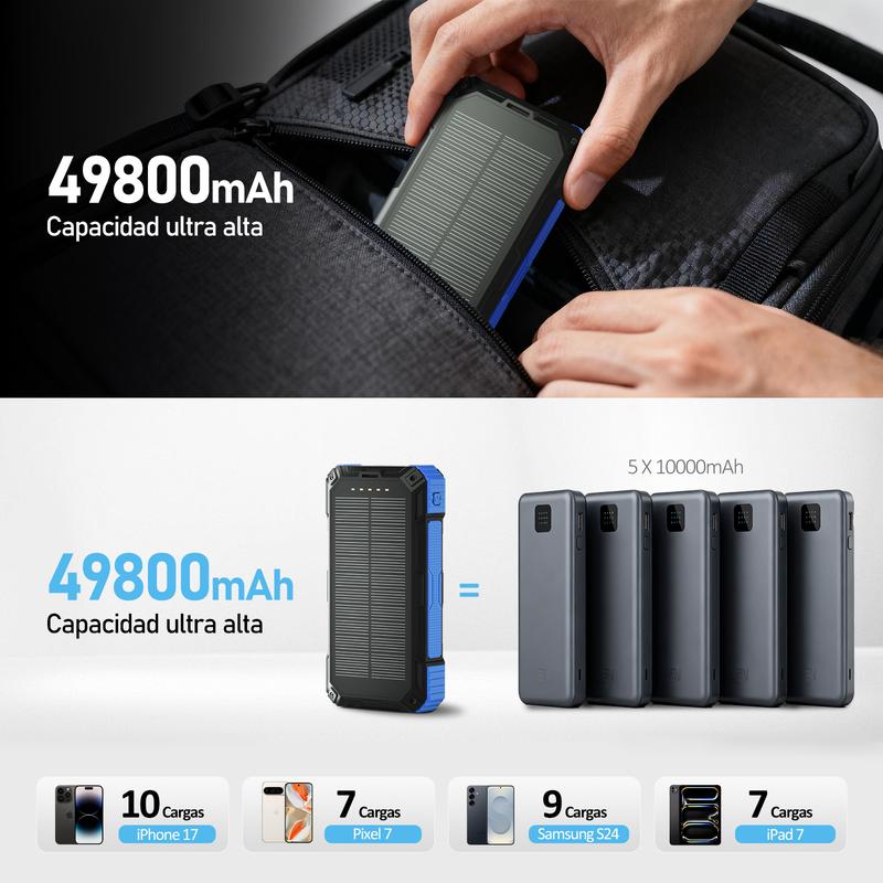 49800mAh Banco de energía solar portátil con carga rápida de 22.5W y carga inalámbrica de 15W, 4 cables integrados, 6 salidas y 2 entradas. Potente y versátil, ideal para viajes, campamentos y emergencias. banco de energía solar, energía portátil, tecnolo