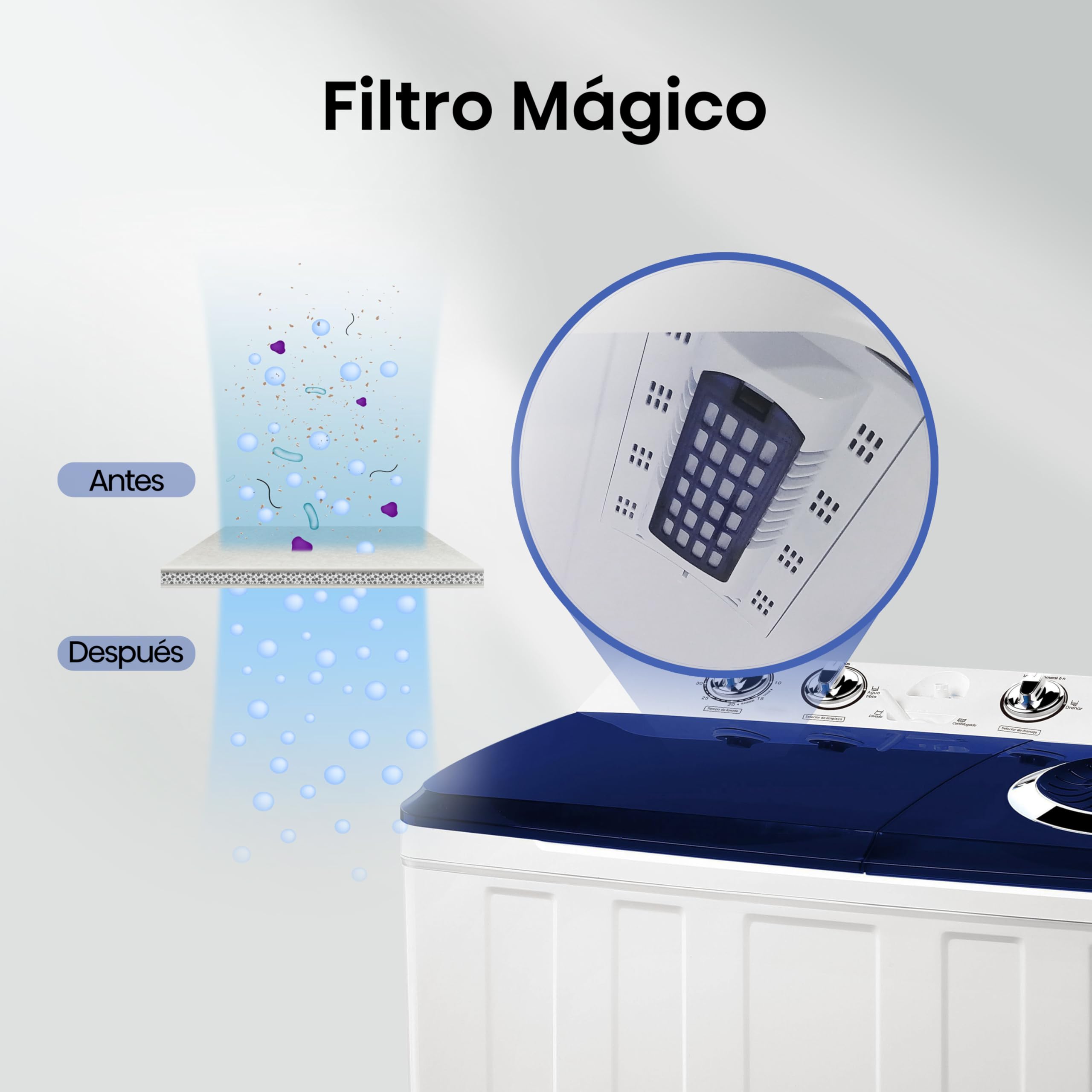 Hisense Lavadora de Doble  | Semiautomática | Temporizador de Lavado y Centrifugado | Secado con Aire | Filtro Mágico