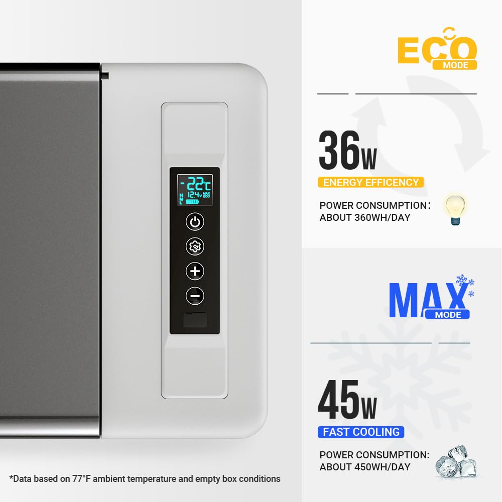 Refrigerador Portátil BougeRV de 22 L (23 qt), 12/24 V, Enfriamiento hasta -20 °C, 36 W y Funda Aislante Incluida