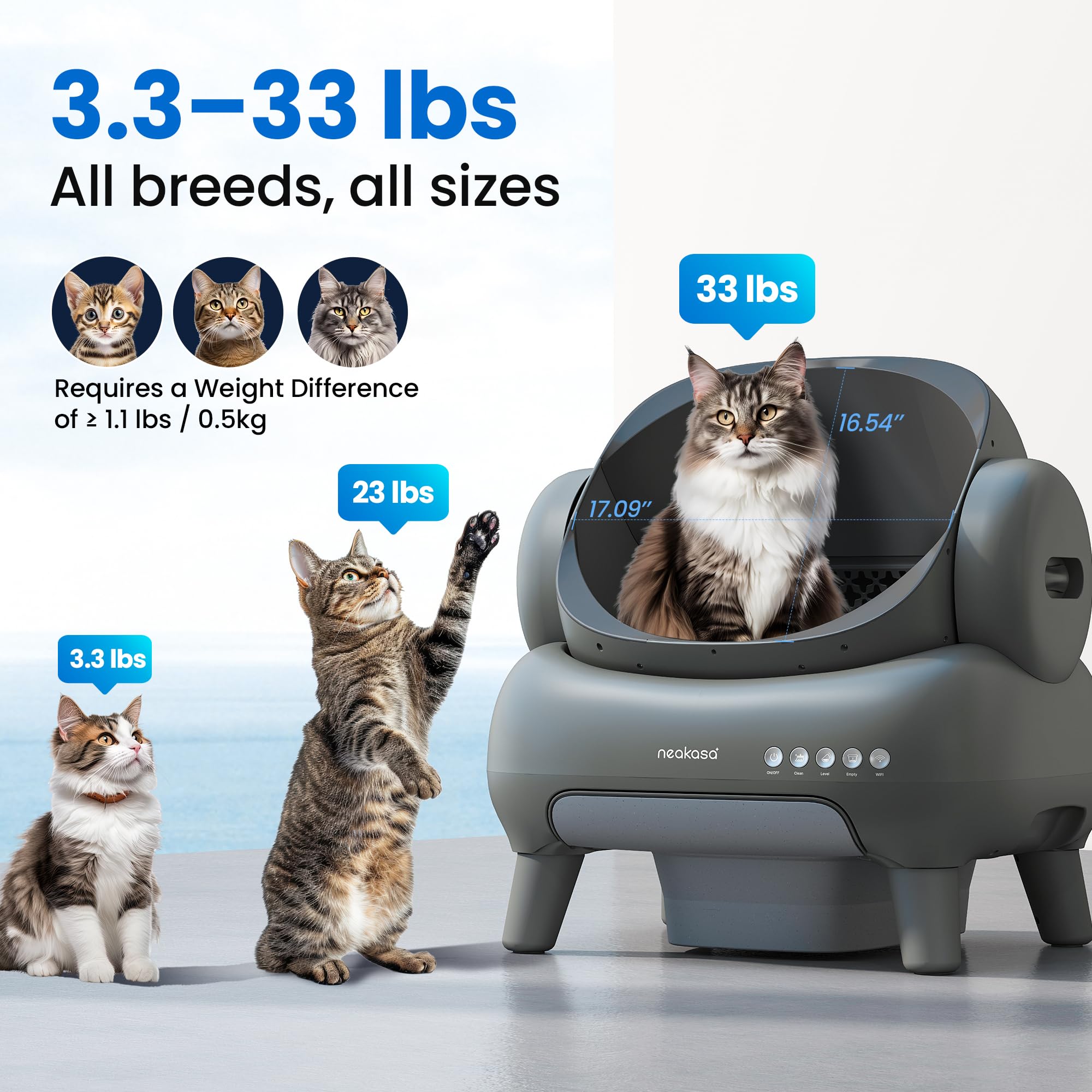 Neakasa M1 Arenero Automático Autolimpiable para Gatos, Diseño Abierto y Control por App