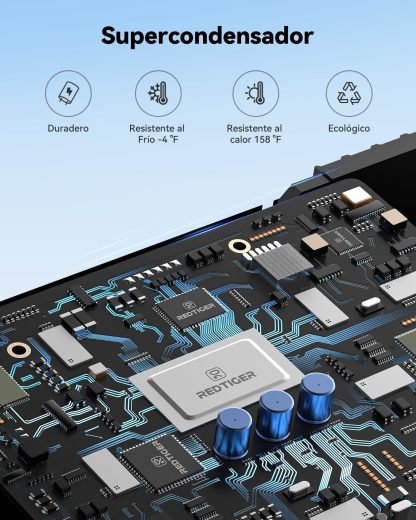 REDTIGER Cámara para Auto 4K, Wi-Fi 6 de 5.8GHz y GPS, Tarjeta SD de 128GB Incluida, STARVIS 2, HDR, Pantalla IPS de 3.18", Gran Angular, Visión Nocturna, Grabación en Bucle, Sensor G, Soporta hasta 512GB, F7NP