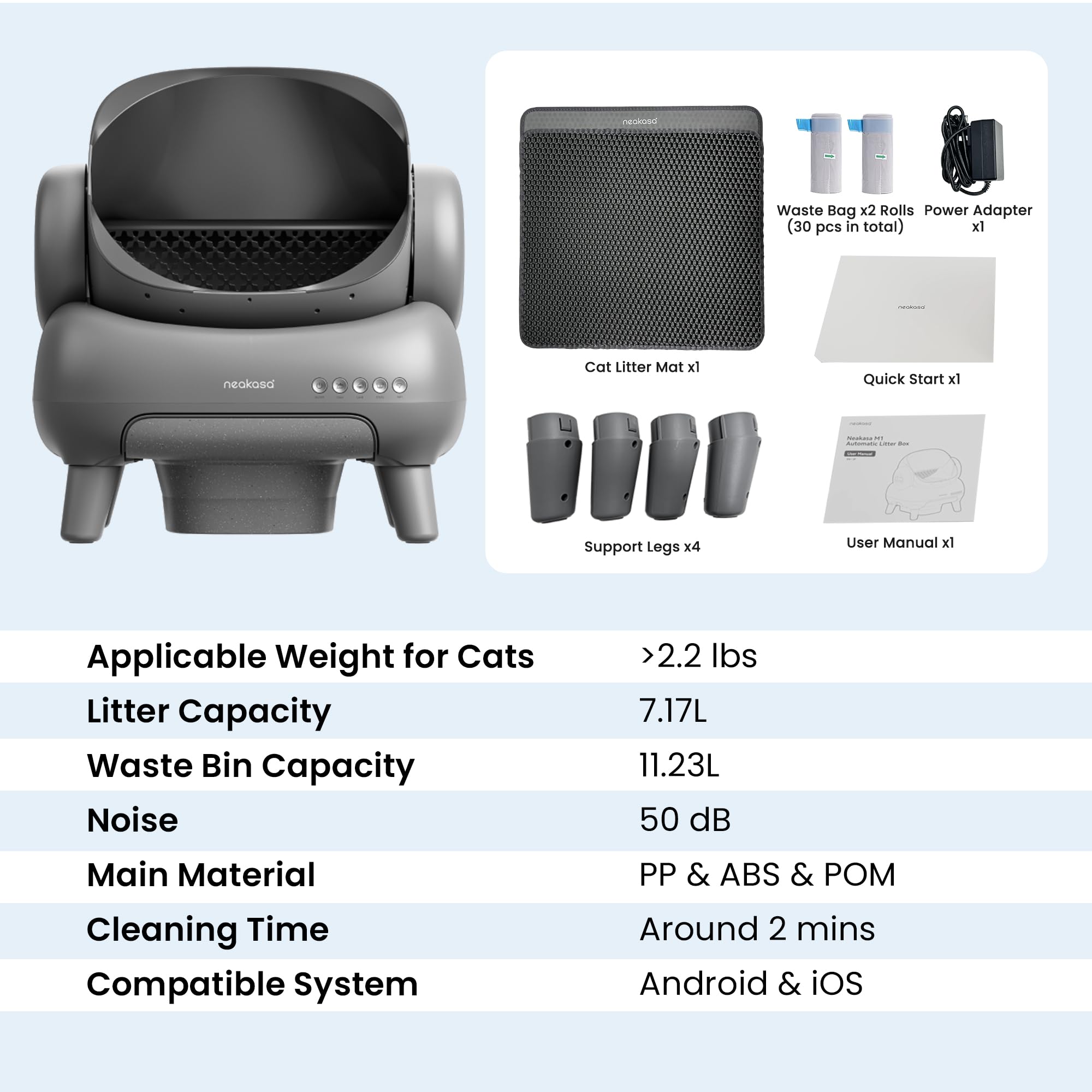 Neakasa M1 Arenero Automático Autolimpiable para Gatos, Diseño Abierto y Control por App