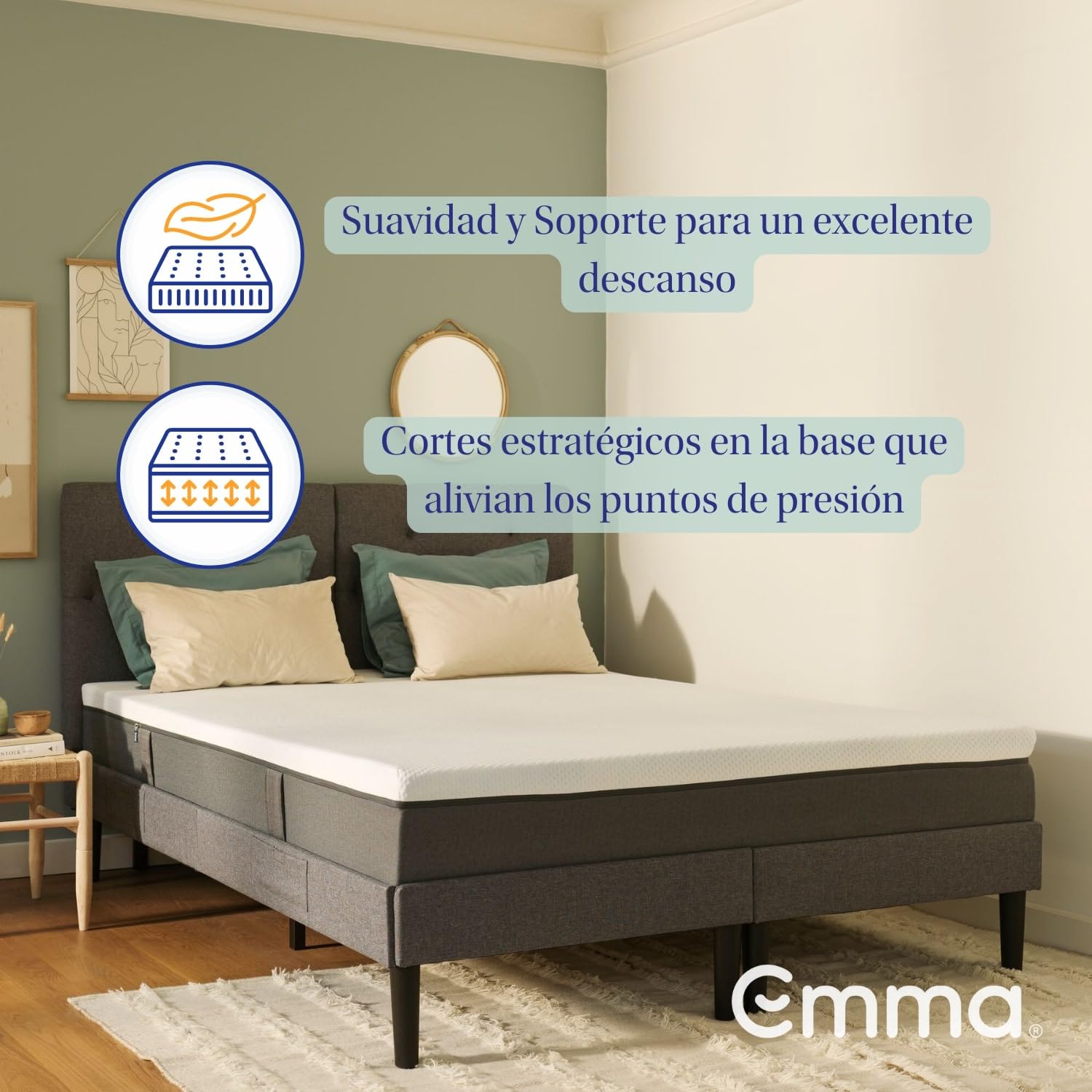 Colchón Emma de 3 Capas con Memory Foam, Altura Total de 25 cm, Firmeza Media y Funda Transpirable Lavable