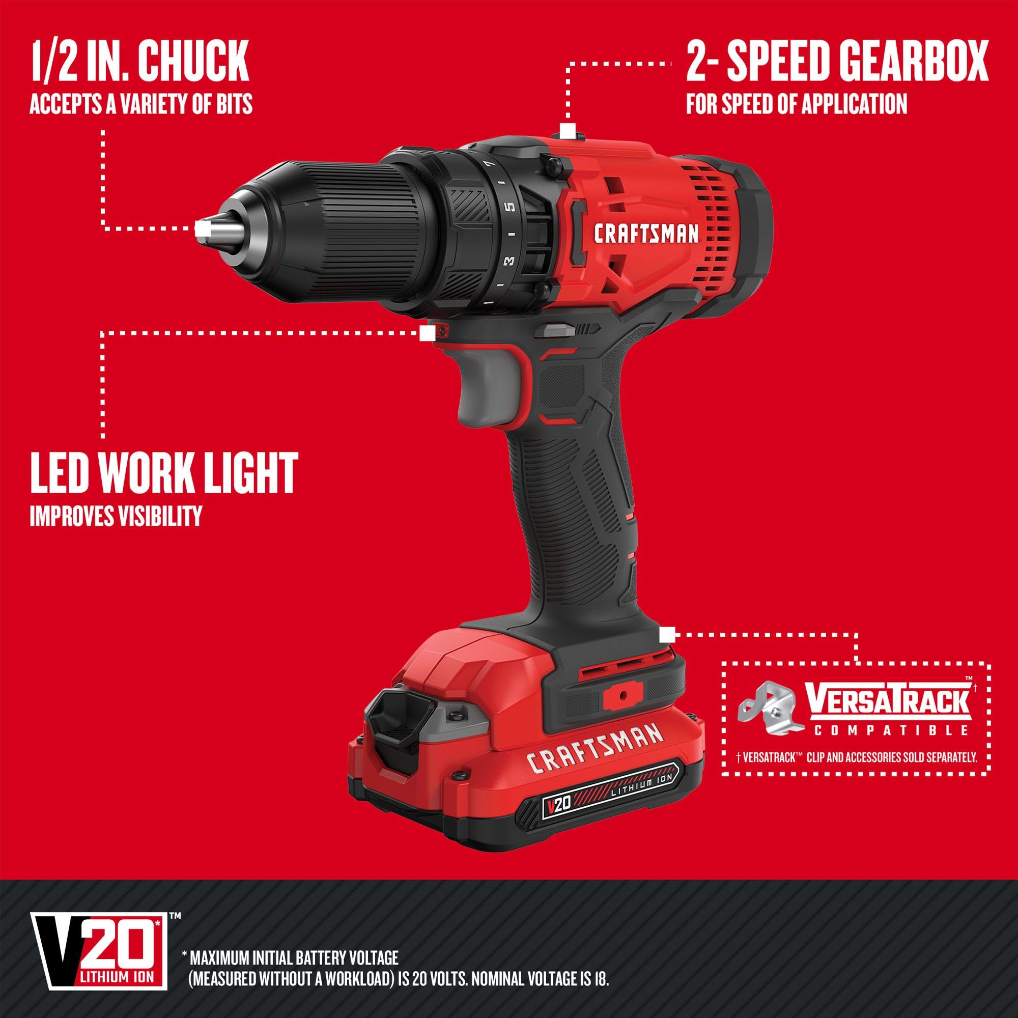 CRAFTSMAN Kit Taladro Inalámbrico y Atornillador de Impacto, 20V, Incluye 2 Baterías y Bolsa de Herramientas, CMCK200C2