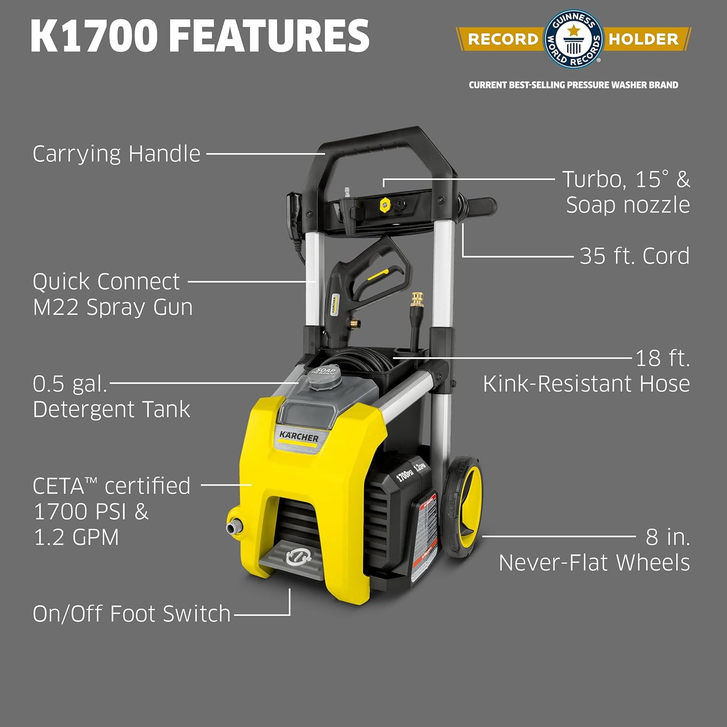 Karcher - Máquina limpiadora eléctrica a presión, K1700, Amarillo