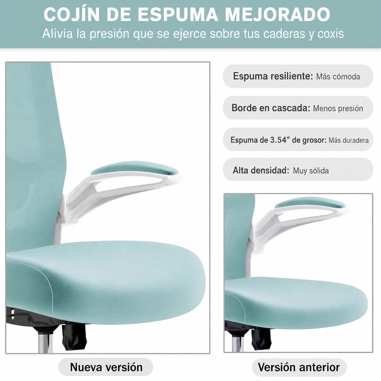 Silla Ergonómica de Oficina Mimoglad con Respaldo Alto, Soporte Lumbar Ajustable, Reclinación de 90° a 135° y Malla Transpirable