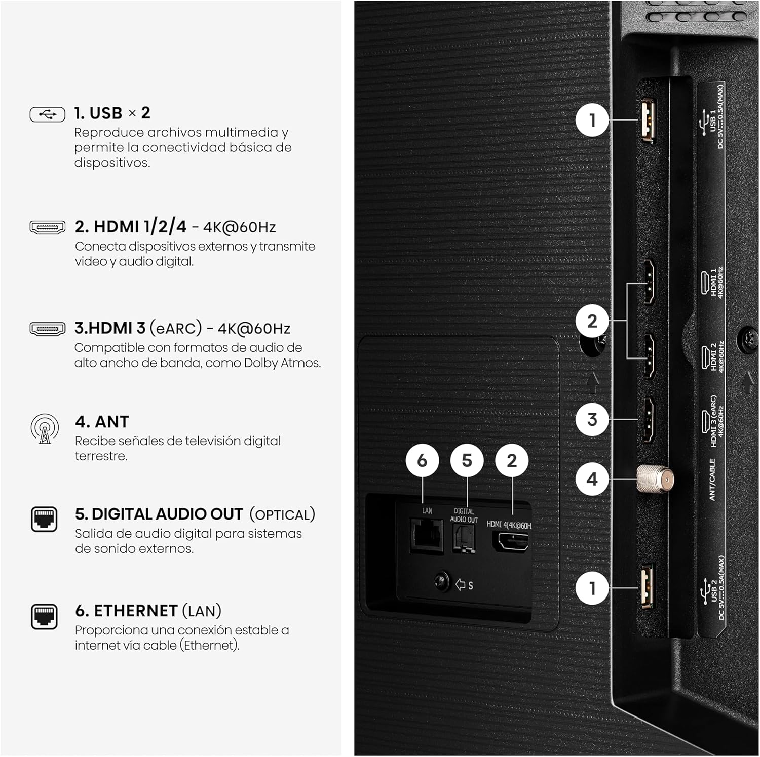 Hisense televisión QD6S Pantalla 65“ Pulgadas, QLED 4K Smart TV，AI 4K Upscaler,Dolby Vision·Atmos，Modo de Protección Ocular，Game Mode Plus，Fire TV【Patrocinador Oficial de FIFA World Cup 2026™】