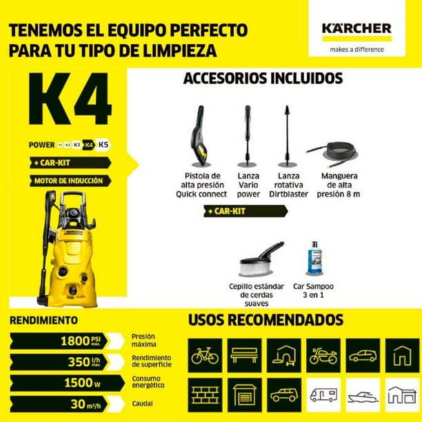 Hidrolavadora Eléctrica Karcher K 4 Car