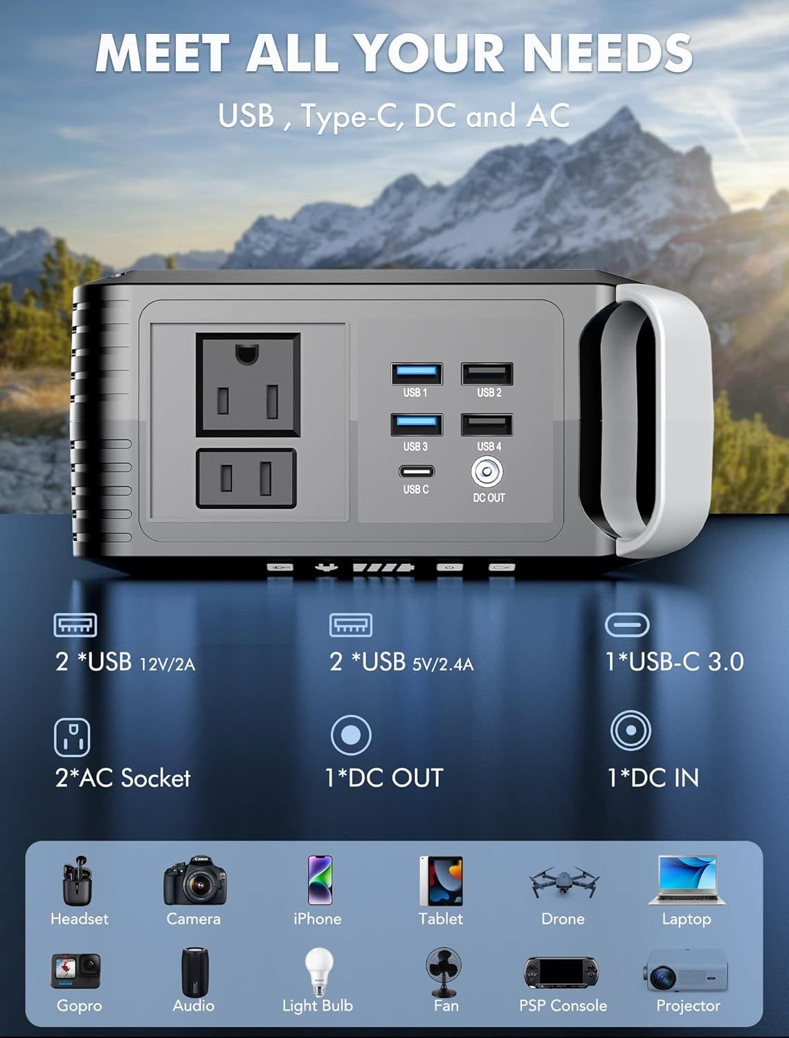 MARBERO Banco de energía portátil con toma de CA, banco de batería portátil de 120 W/110 V, cargador de 24000 mAh, fuente de alimentación con toma de CA, estación de energía para acampar al aire