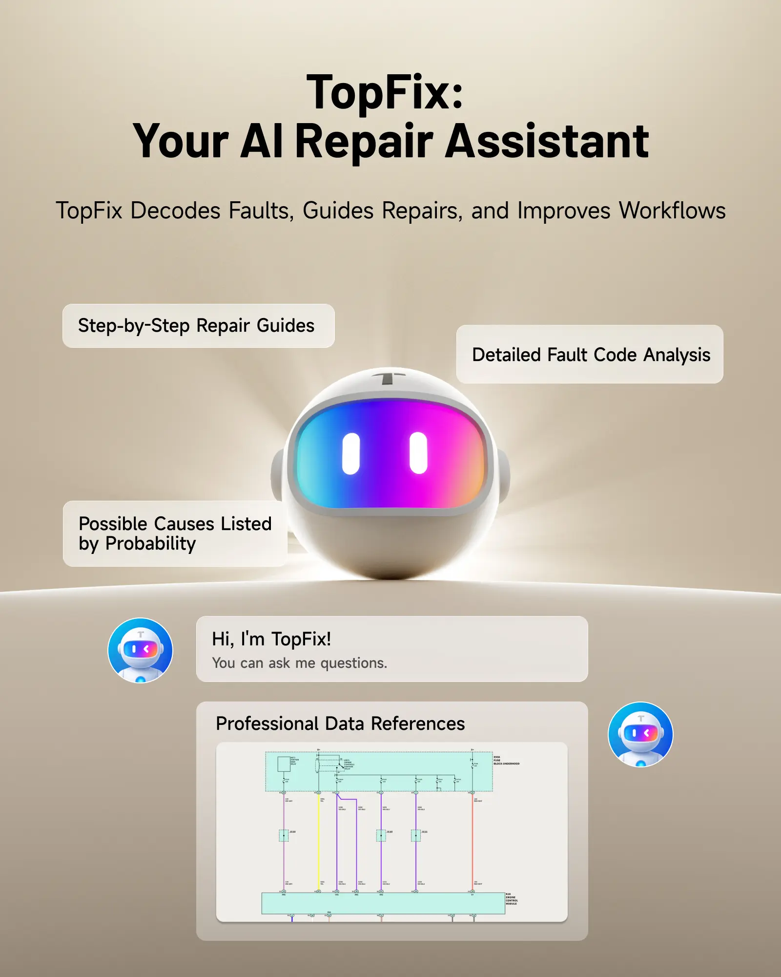 TOPDON ONE — Herramienta de diagnóstico automotriz bidireccional de 10.1" (Escáner OBD2), J2534 Pass-Thru, Codificación de ECU y más de 50 servicios, Escaneo completo de sistemas con TopFix AI y Mapeo de topología OE.