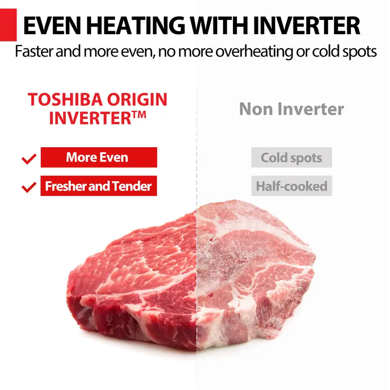 Horno de Microondas TOSHIBA MASTER 6 en 1 con Air Fryer, Convección, Grill, Inverter y Speedy-Combi