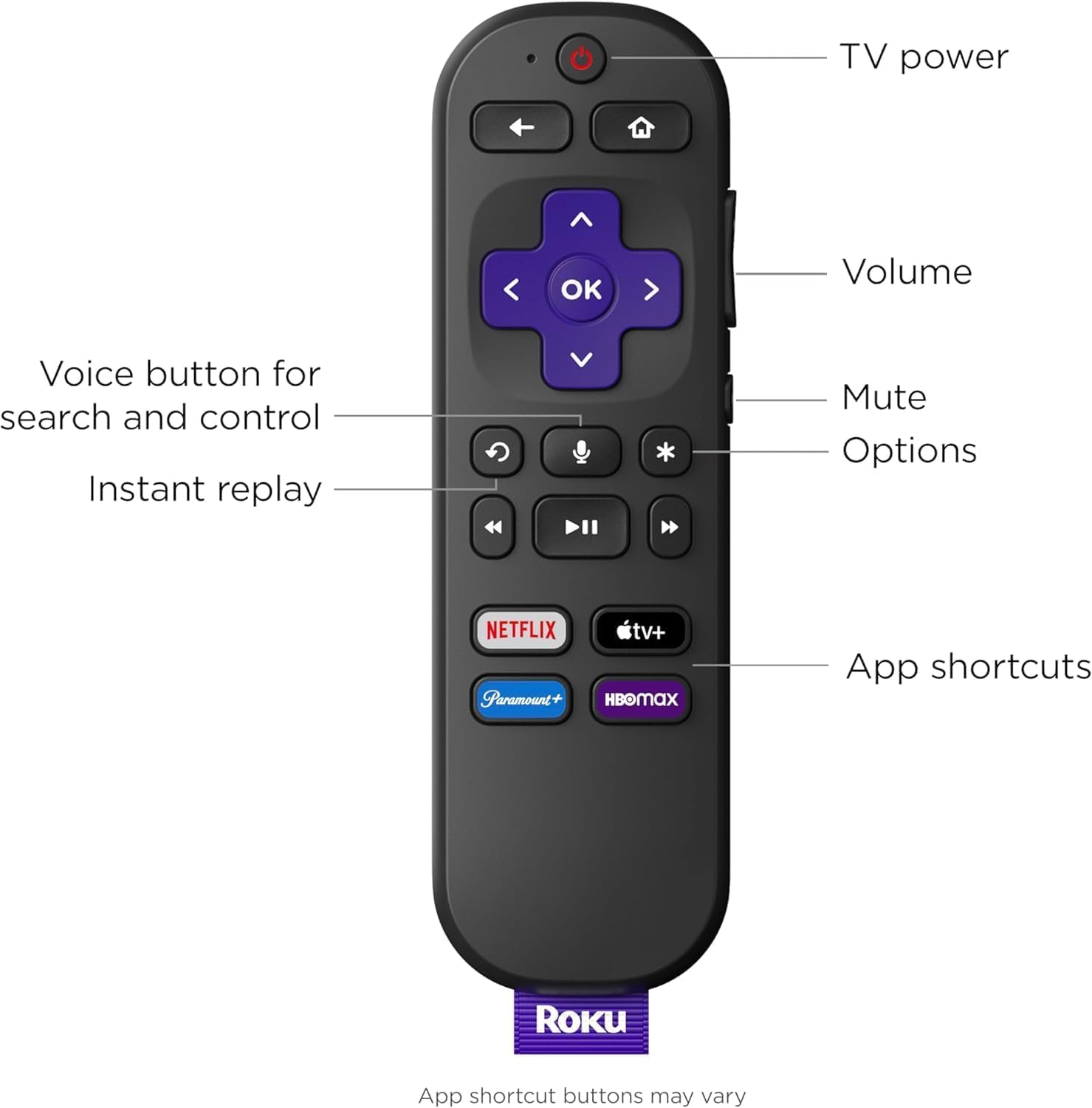 Roku Smart TV 2025 - Serie Selecta de 40 Pulgadas, TV Full HD de 1080p - RokuTV con Control Remoto de Voz - Televisión LED de visualización Plana con Wi-Fi para transmitir Noticias Locales en Vivo