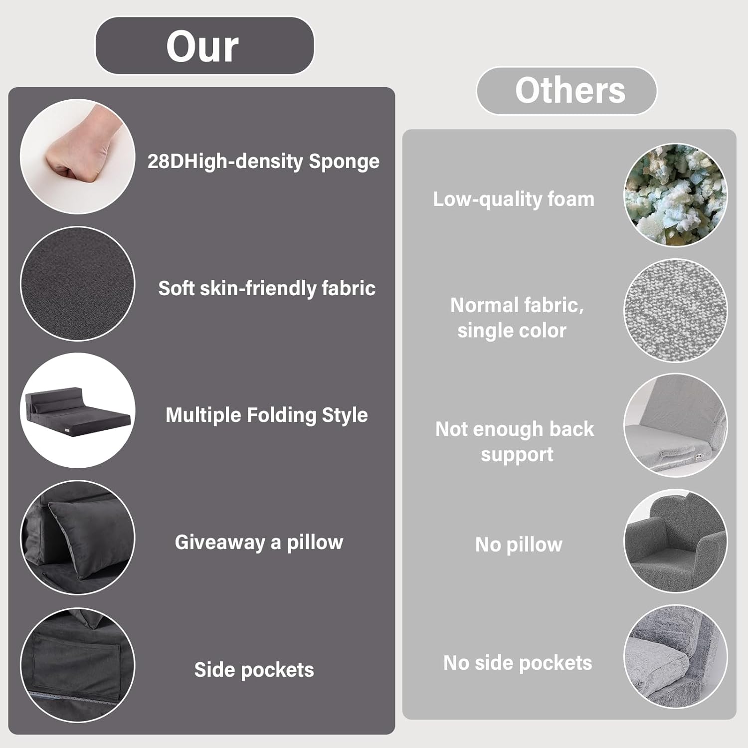 Tiita - Sillón de futón, tamaño individual, sofá cama plegable con almohada, colchón de piso y futón para sala de estar, recámara, uso de invitados, departamento