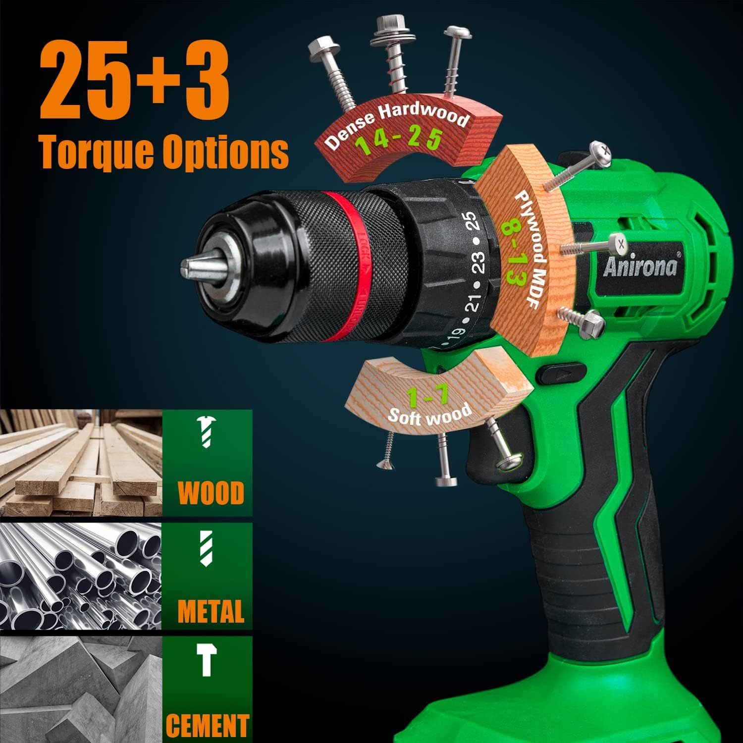 ANIRONA Kit De Atornillador De Impacto & Rotomartillo Sin Carbones, Kit Combinado de Taladro Inalámbrico Sin Escobillas Con 2 * 2000Mah Batería y Velocidades Variables