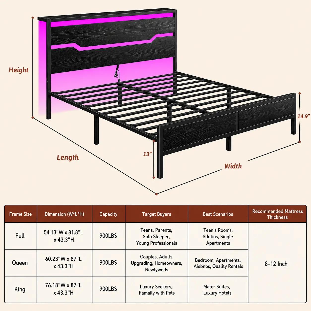 Estructura de cama Raybee con luces LED (tamaños Queen, King y Full), cabecero y estante de almacenamiento; diseño moderno e industrial de madera y metal con estación de carga integrada; silenciosa y resistente (capacidad de 900 libras); incluye somier de