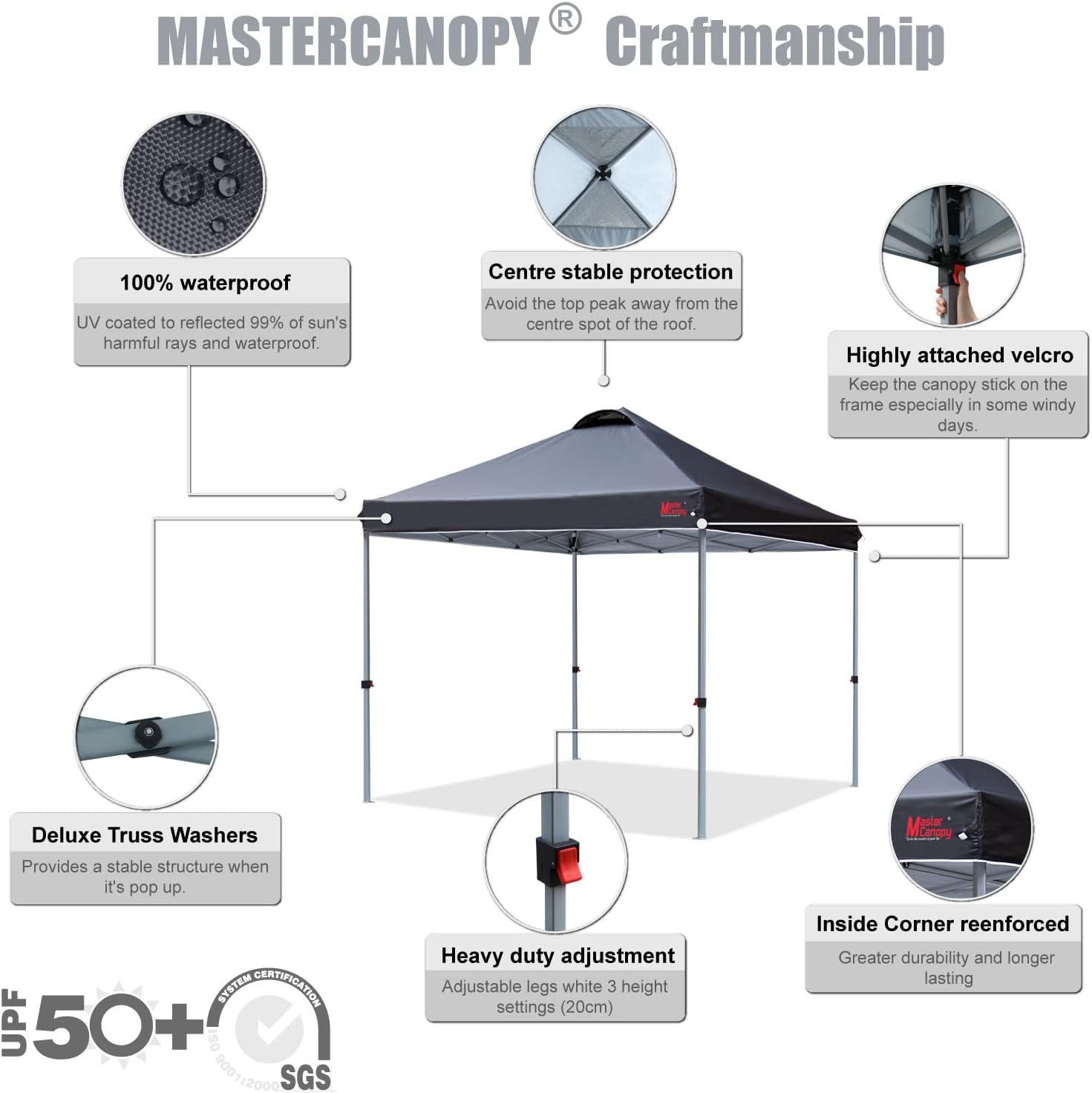 MASTERCANOPY - Tienda de campaña emergente Duradera con Bolsa Enrollable