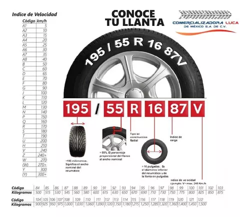 Paquete De 2 Llantas 205/65 R15 Mirage Mr-166 94h