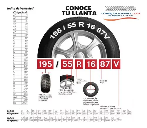Paquete De 2 Llantas 205/65 R15 Mirage Mr-166 94h