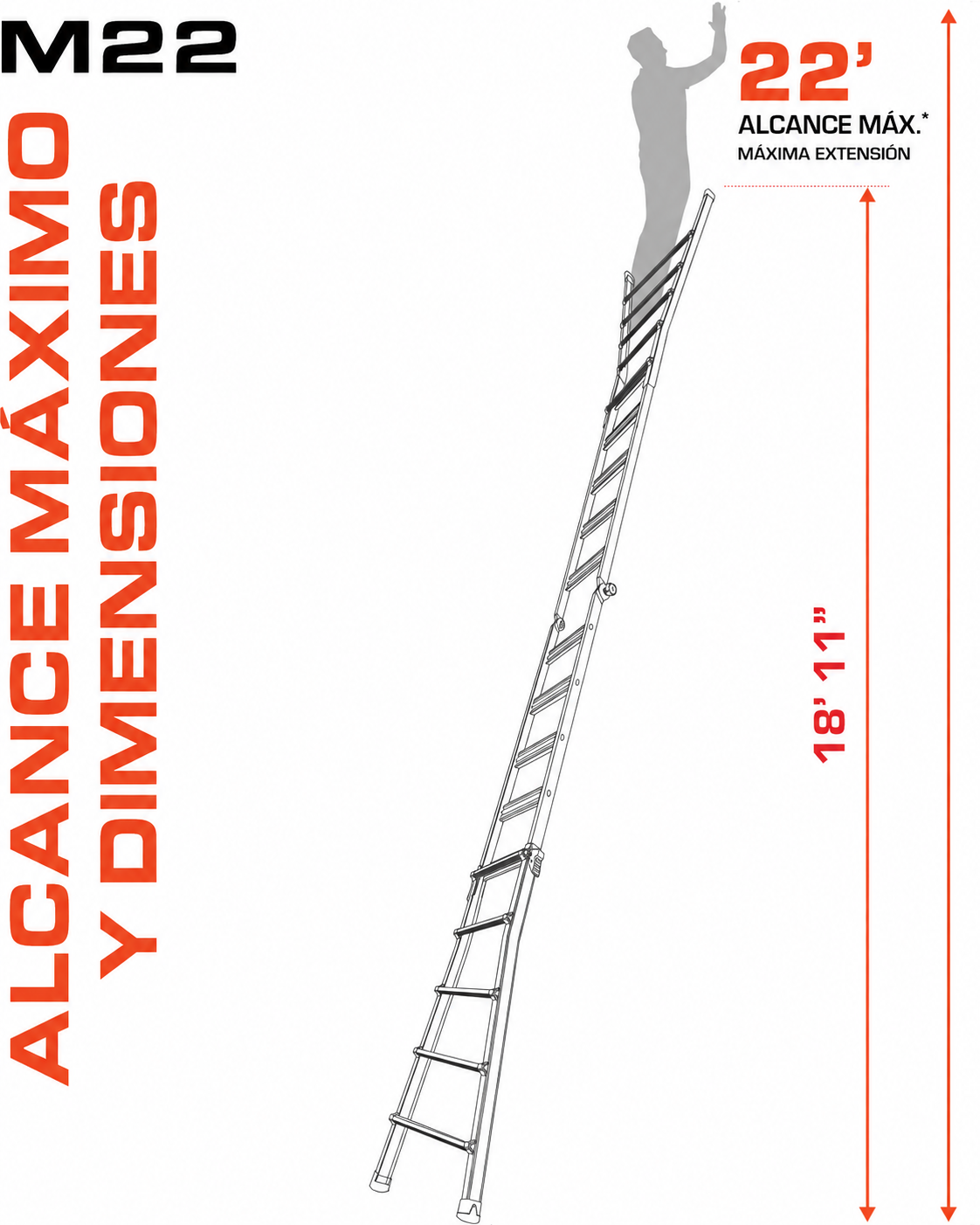 Little Giant Ladders Velocity Escalera plegable multiposición de 17 pies, aluminio, capacidad de carga de 300 libras, tipo 1A extra resistente, alcance de 18 pies, con niveladores de carraca y ruedas