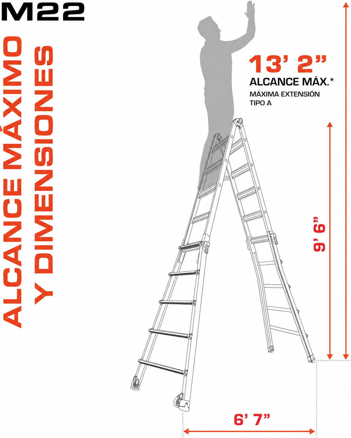 Little Giant Ladders Velocity Escalera plegable multiposición de 17 pies, aluminio, capacidad de carga de 300 libras, tipo 1A extra resistente, alcance de 18 pies, con niveladores de carraca y ruedas