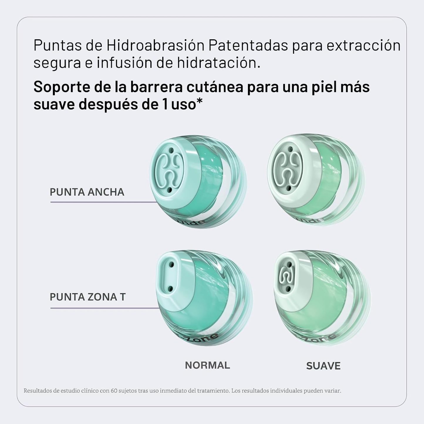 Shark FacialPro Glow en casa Sistema facial con tecnología hidráulica con terapia DePuffi caliente y frío - Dispositivo profesional de cuidado de la piel de spa para limpieza de poros, hidratación y