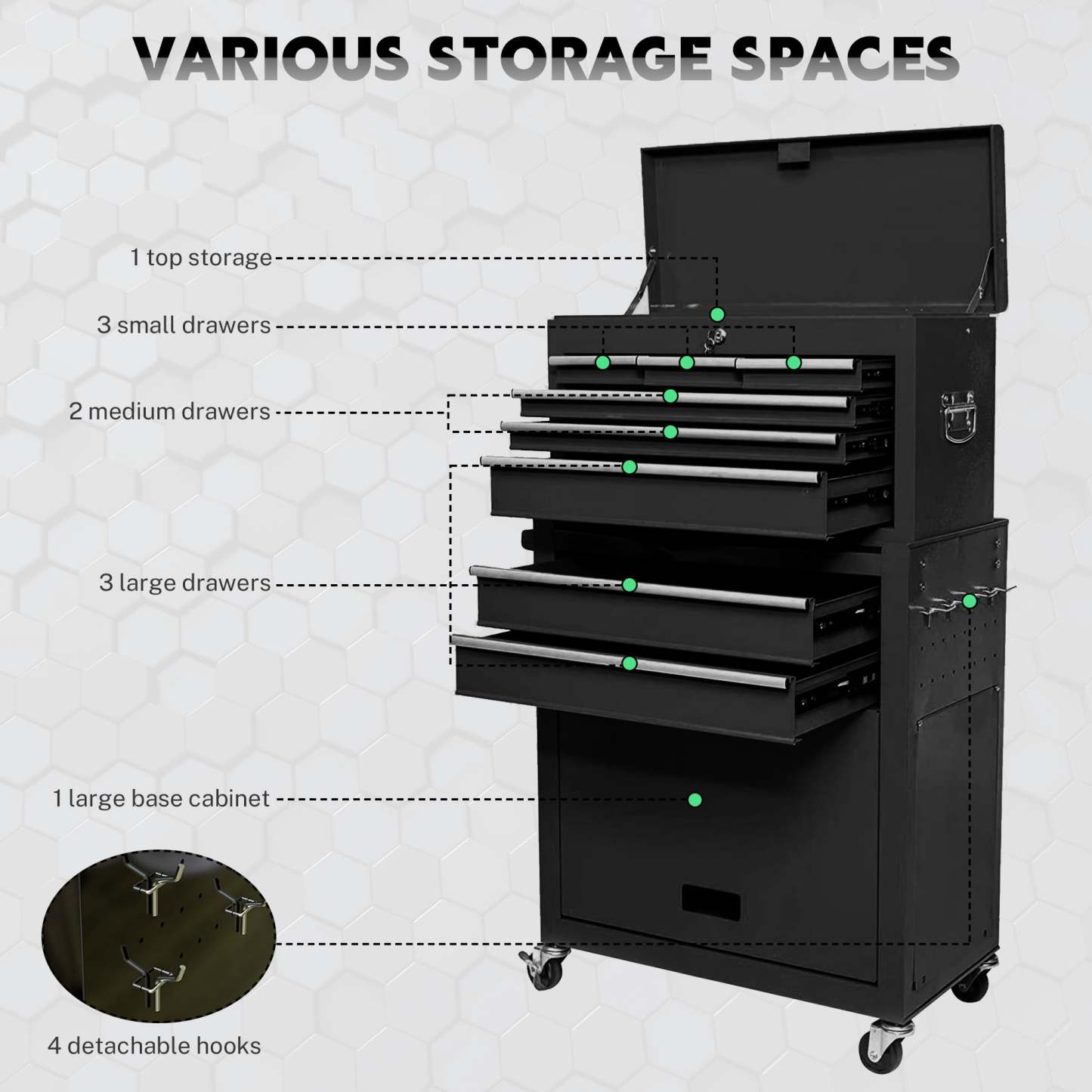 Seizeen Caja de herramientas y gabinete 2 en 1, organizador de caja de herramientas con ruedas de 8 cajones de gran capacidad, con ruedas, con cerradura, negro ----- Guantes