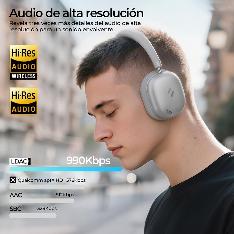 Mejores que los AirPods Max Audífonos HAVIT SPACE S1 Diadema | ANC Híbrido -45dB | Batería 100 Horas | Bluetooth 6.0 | Audio Hi-Res LHDC | Espuma Memoria Cómodos Todo el Día| 5 Micrófonos ENC Llamadas Nítidas | Carga Rápida 5min=5h | Audio Espacial | Cone