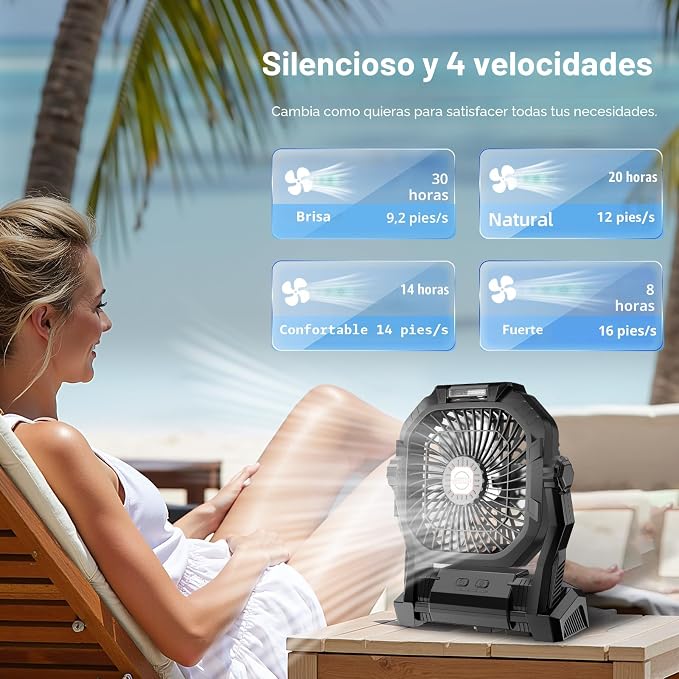 Ventilador recargable para camping, portátil y alimentado por batería de 20.000 mAh, con luz LED y gancho; cuenta con 4 velocidades y cabezal ajustable 270°. Ideal para tiendas de campaña, viajes, coche, uso en interiores y exteriores, barbacoas, pesca y 
