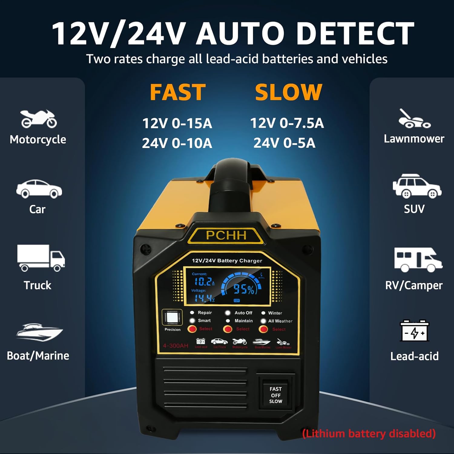 PCHH - Cargador de batería de coche de 12 V 24 V, resistente, mantenedor automático de batería de 0 a 15 A, cargador inteligente con apagado automático, reparación, modo de invierno, para automóvil,