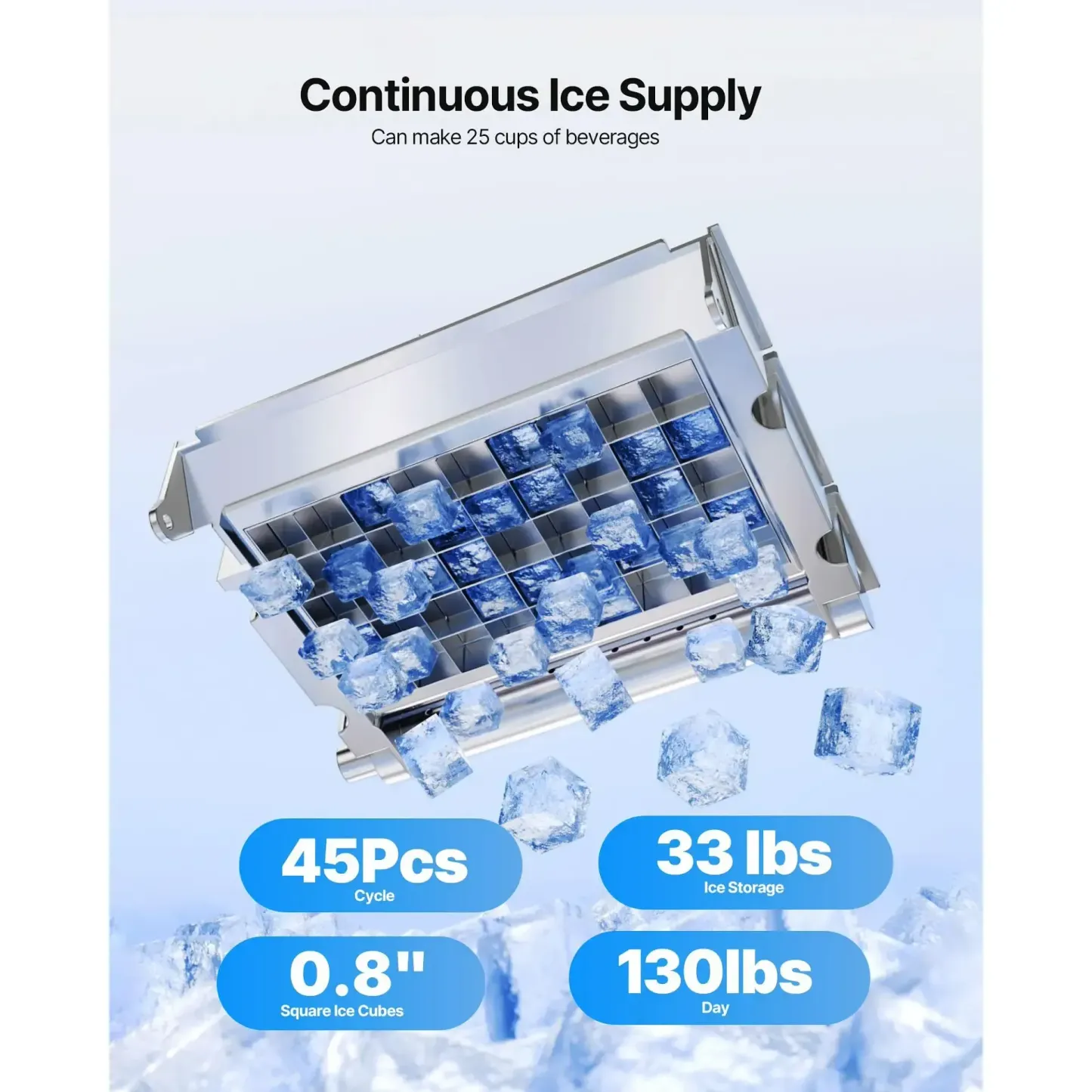 Máquina de hielo comercial, capacidad de 130 libras/24 h y almacenamiento de 33 libras, 45 cubitos por ciclo; fabricadora de hielo de acero inoxidable (independiente o empotrable) con pantalla LED y autolimpieza, ideal para hogares, bares y restaura