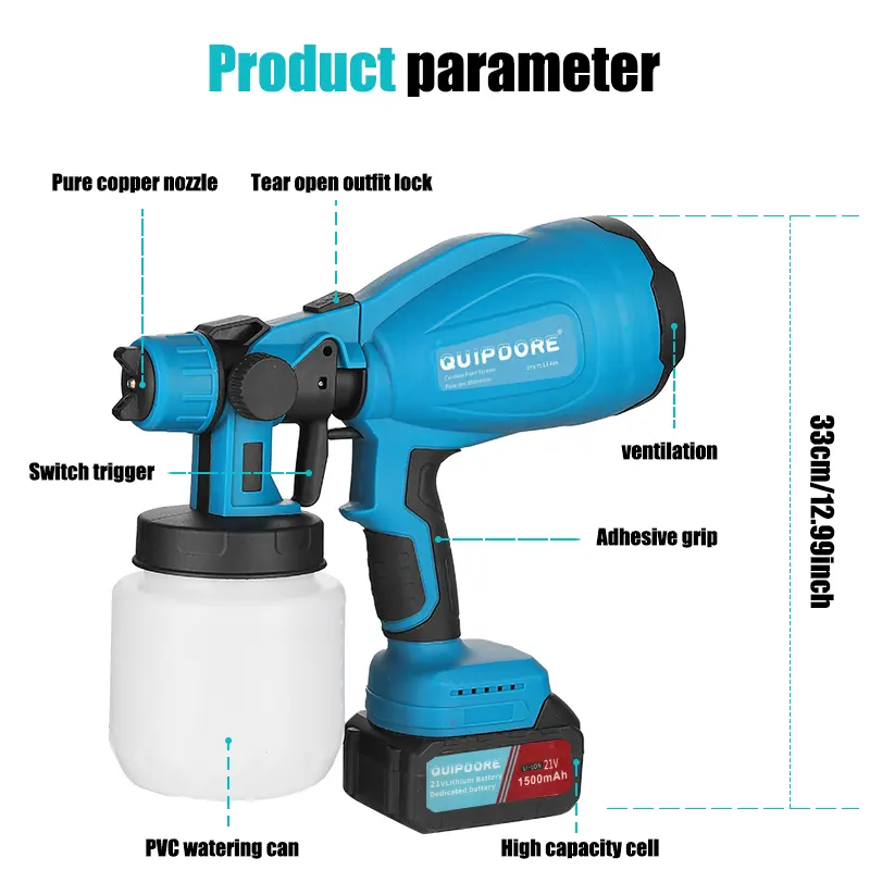 ⭐Máquina de pintura en aerosol inalámbrica con pistola pulverizadora eléctrica alimentada por batería de 21 V, equipada con un motor de cobre puro, boquilla giratoria de 360° y diseño antirretorno.