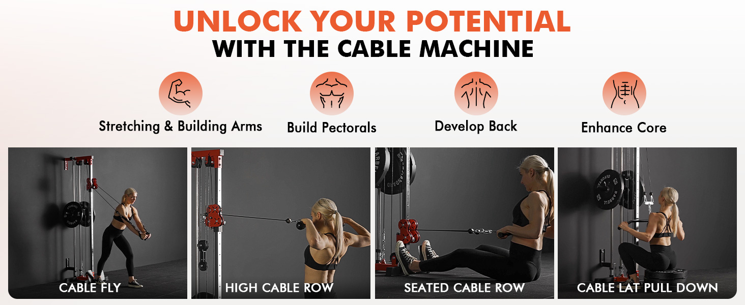 target muscles