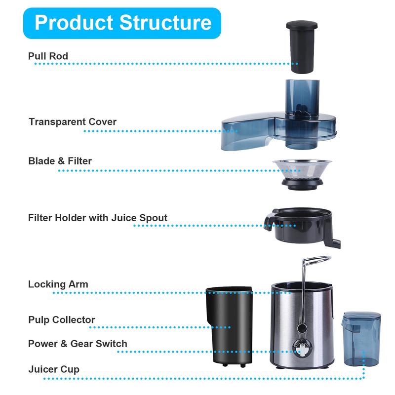 Boyuevi - 3" - Tolva de alimentación para frutas y verduras enteras, exprimidor eléctrico multifunción de 800 W para uso doméstico, exprimidor centrífugo con jarra de jugo de 30 oz, fácil de limpiar, licuadora sin BPA.