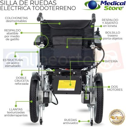 Medical Store de Lujo Silla De Ruedas Eléctrica, Modelo 101GMS, Silla Plegable de Acero de Alta Resistencia, Color Negro, Incluye Cinturón de seguridad y Control Joystick.