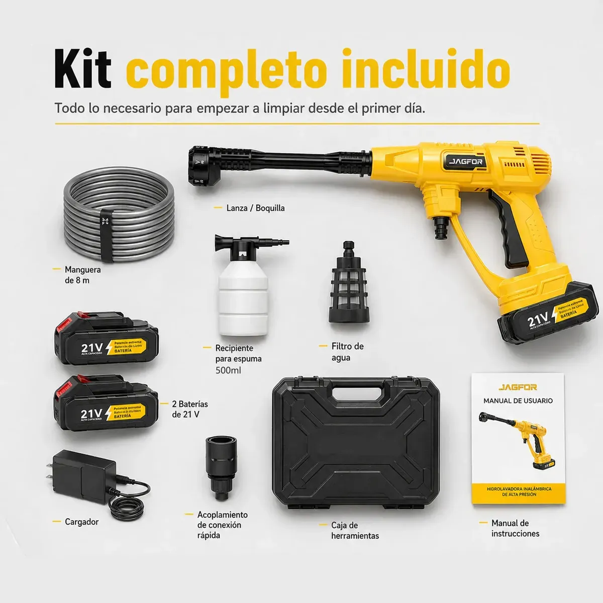 Hidrolavadora Inalámbrica JAGFOR de 2500 PSI con Boquilla 6 en 1 y 2 Baterías de 7500 mAh