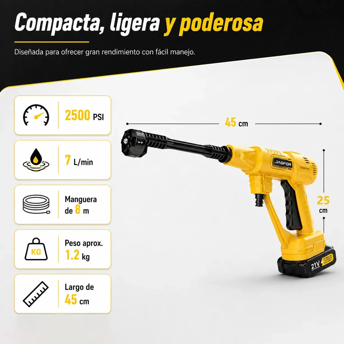 Hidrolavadora Inalámbrica JAGFOR de 2500 PSI con Boquilla 6 en 1 y 2 Baterías de 7500 mAh