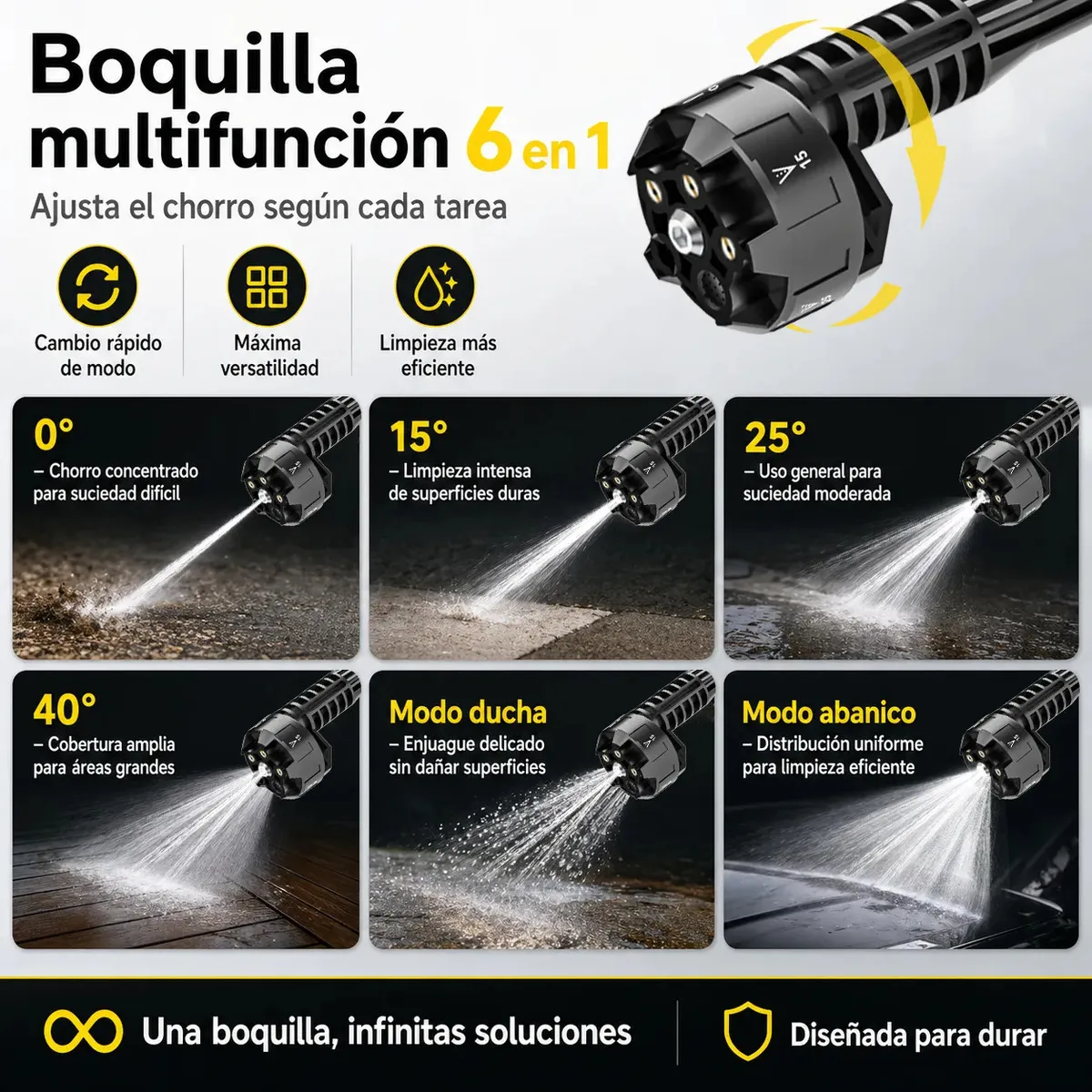 Hidrolavadora Inalámbrica JAGFOR de 2500 PSI con Boquilla 6 en 1 y 2 Baterías de 7500 mAh