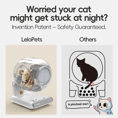 Arenero autolimpiable para gatos (sistema antipellizcos) | LeloPets C4