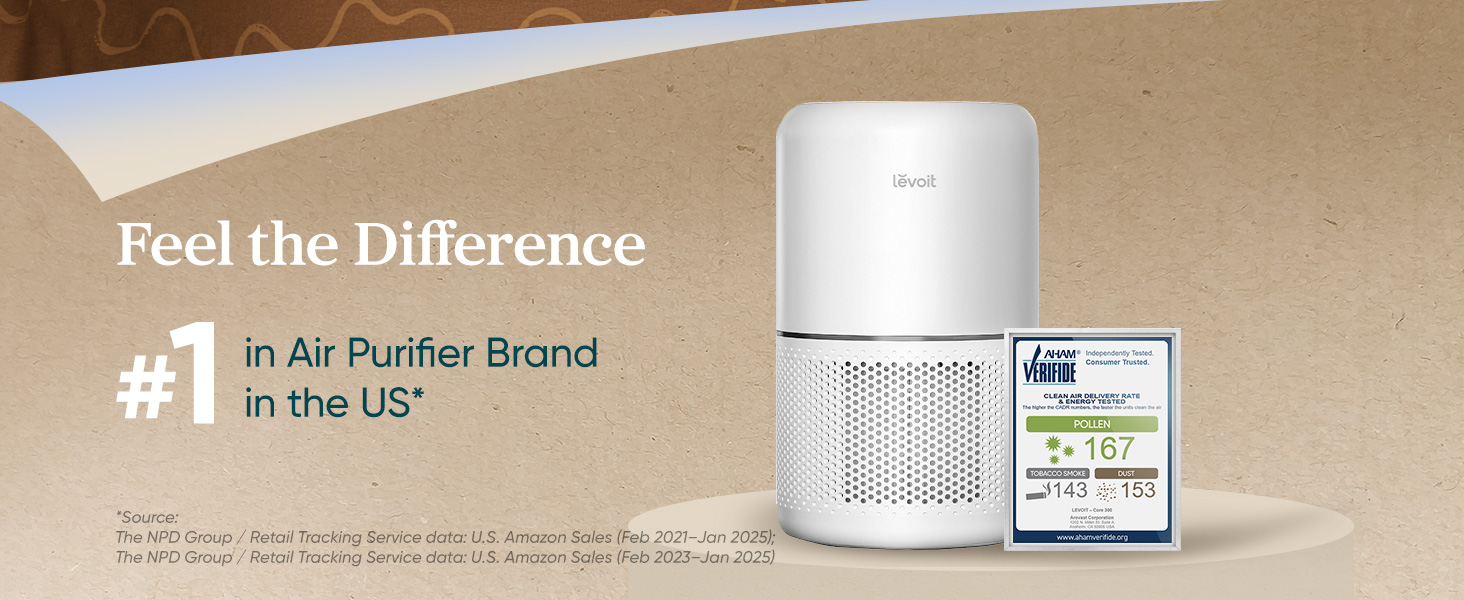 air purifiers