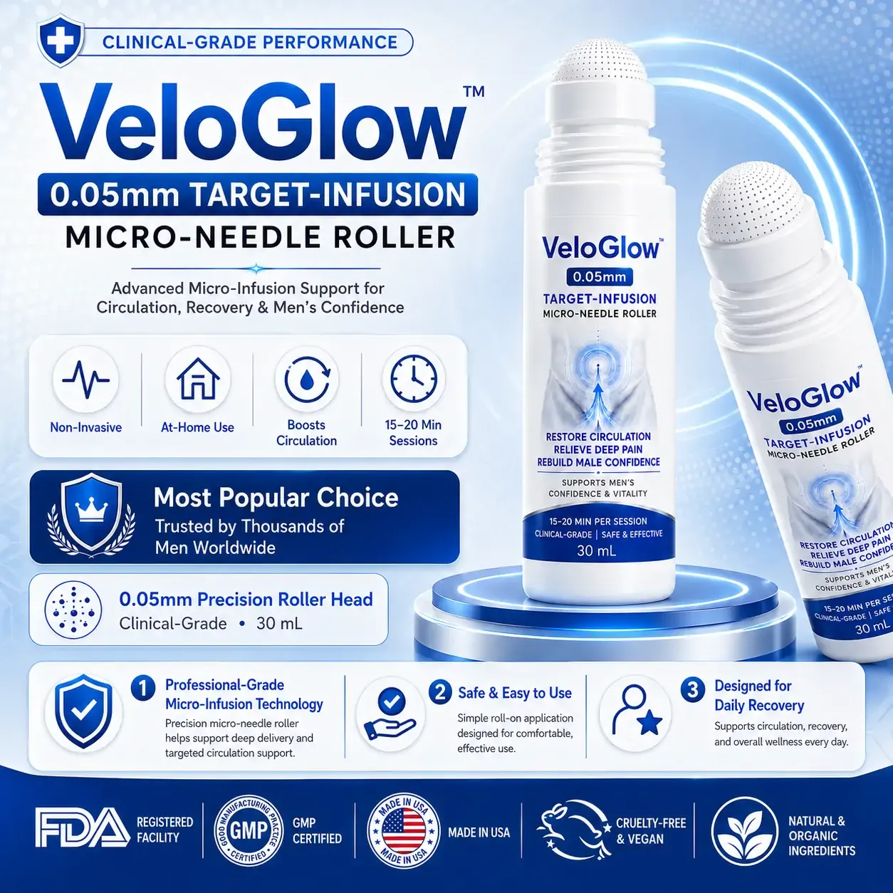 VeloGlow™ 0.05mm Target-Infusion Micro-Needle Roller — Restores Tissue Health, Enhances Rigidity & Stamina, Relieves Muscle & Joint Discomfort