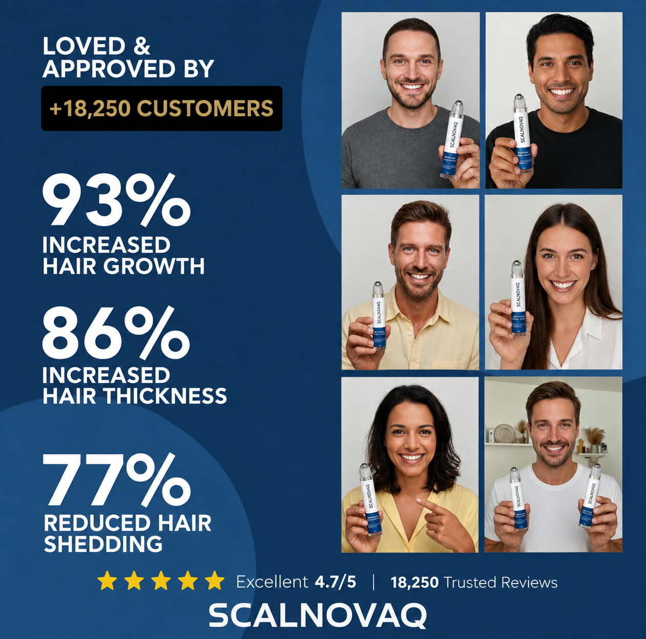 SCALNOVAQ Hair Growth Roll on Serum