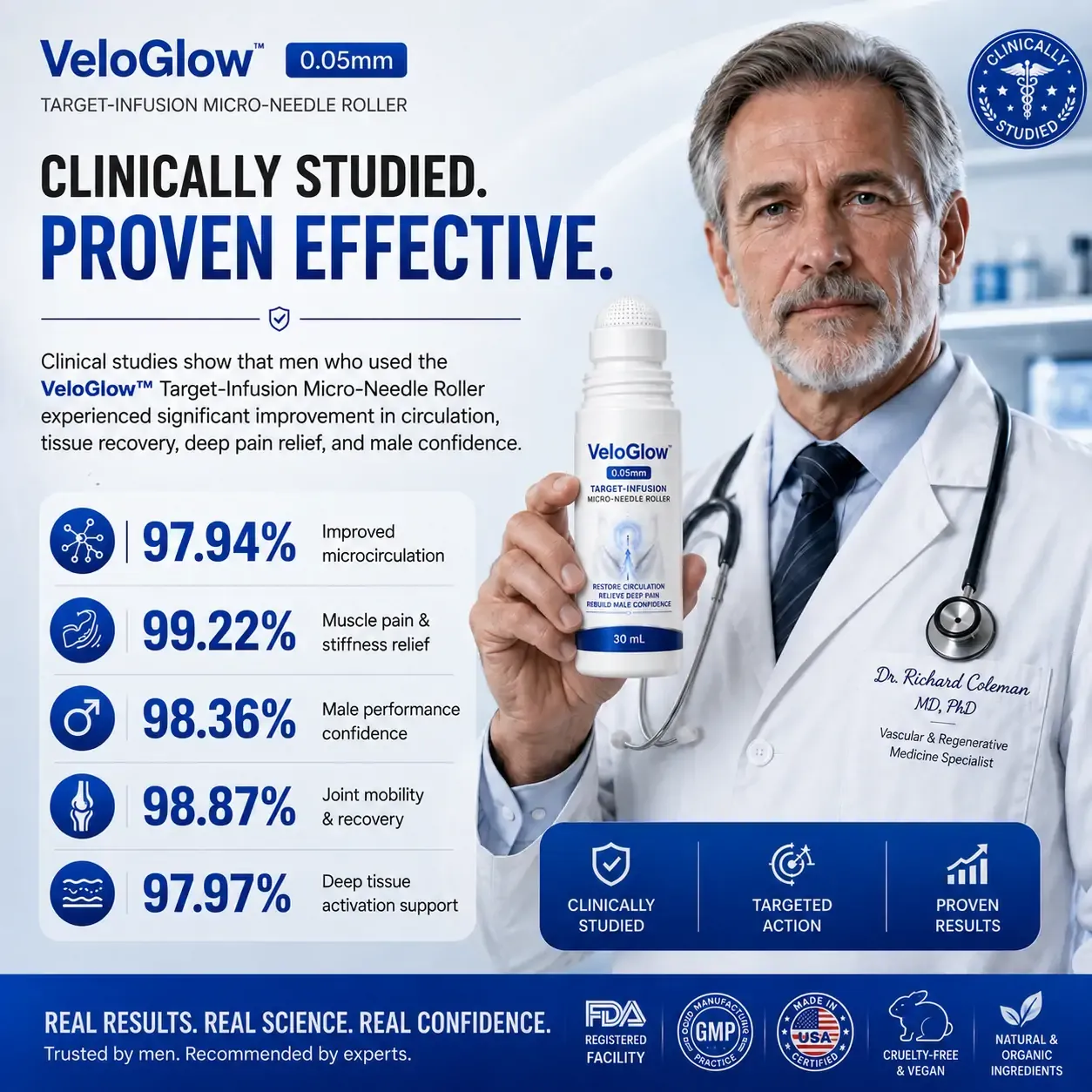 VeloGlow™ 0.05mm Target-Infusion Micro-Needle Roller — Restores Tissue Health, Enhances Rigidity & Stamina, Relieves Muscle & Joint Discomfort