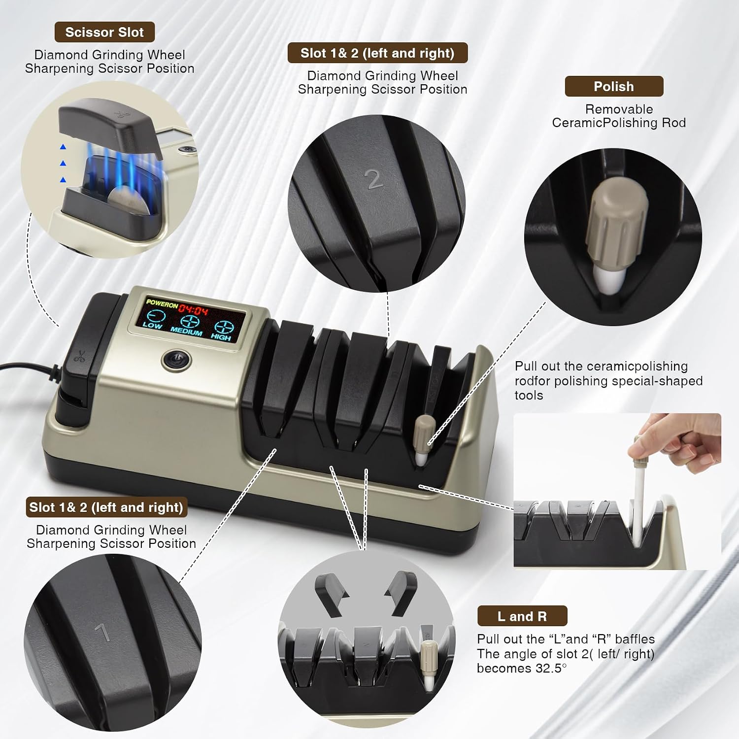 #Premium Electric Blade Sharpener